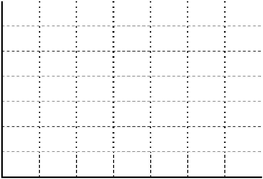 2.2.5 任務分析